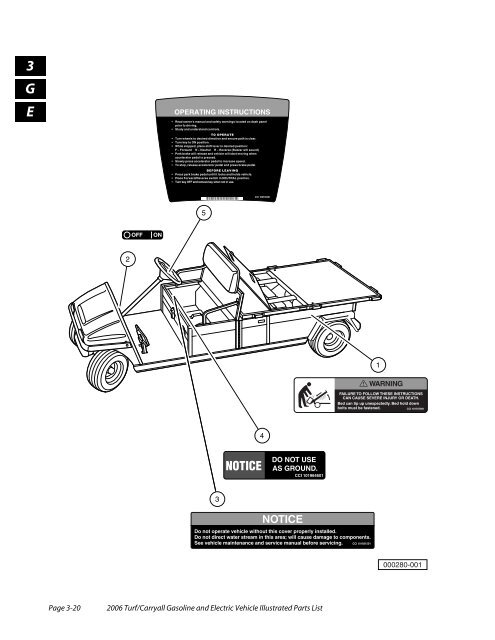 2006 Carryall / Turf (Gas & Electric) - Bennett Golf Cars