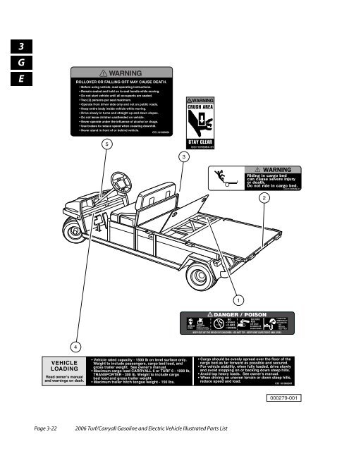 2006 Carryall / Turf (Gas & Electric) - Bennett Golf Cars