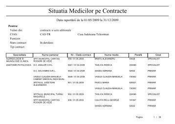 Situatia Medicilor pe Contracte - Casa de Asigurari de Sanatate ...