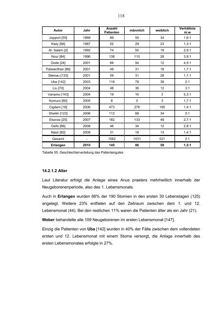 Anus praeternaturalis im Kindesalter Patienten der Kinderchirurgie ...