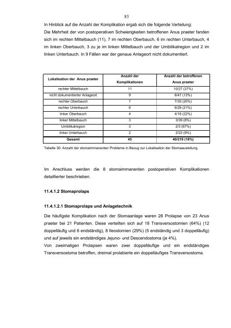 Anus praeternaturalis im Kindesalter Patienten der Kinderchirurgie ...