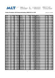 Brutto Preisliste LED Gesammtkatalog 20092010 in CHF