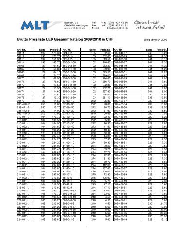 Brutto Preisliste LED Gesammtkatalog 20092010 in CHF