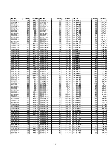 Brutto Preisliste LED Gesammtkatalog 20092010 in CHF