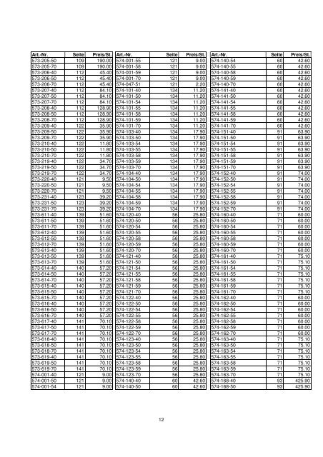 Brutto Preisliste LED Gesammtkatalog 20092010 in CHF