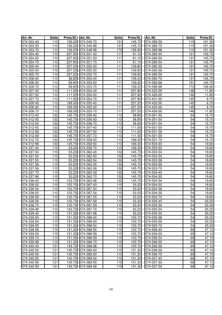 Brutto Preisliste LED Gesammtkatalog 20092010 in CHF