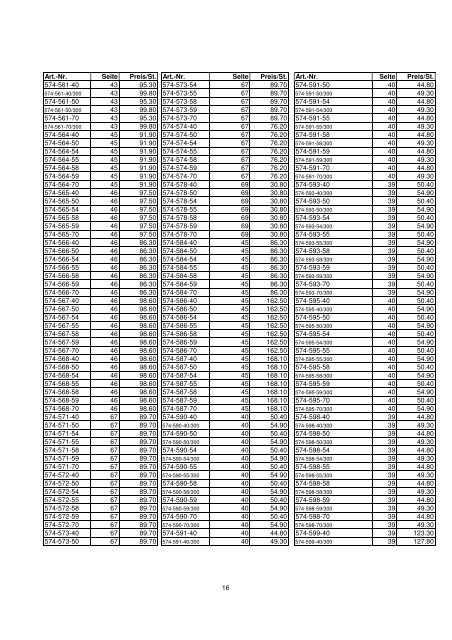 Brutto Preisliste LED Gesammtkatalog 20092010 in CHF