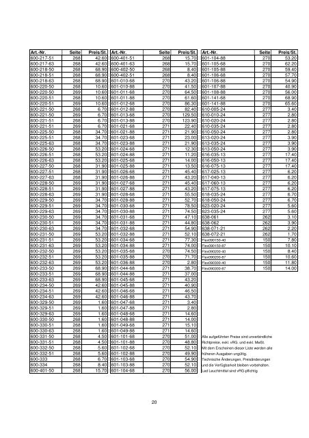 Brutto Preisliste LED Gesammtkatalog 20092010 in CHF