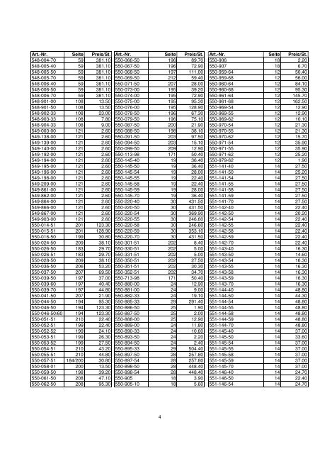 Brutto Preisliste LED Gesammtkatalog 20092010 in CHF