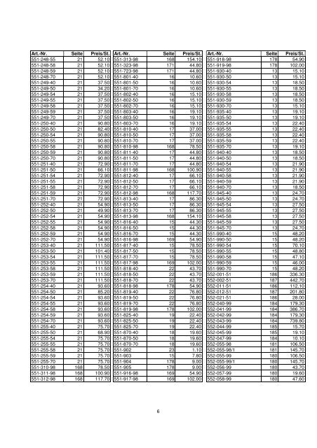 Brutto Preisliste LED Gesammtkatalog 20092010 in CHF