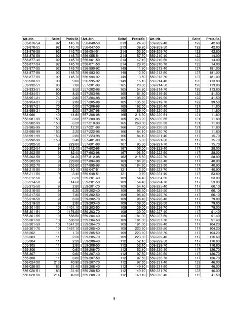 Brutto Preisliste LED Gesammtkatalog 20092010 in CHF