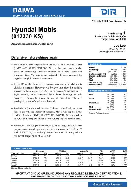 Hyundai Mobis