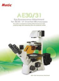 Epi-fluorescence Attachment for AE30 / 31 Inverted ... - Mikroskopie.de