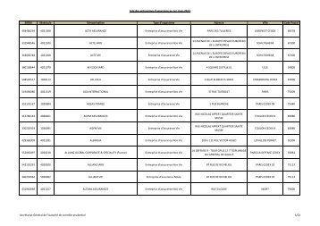 Liste des entreprises d'assurance au 1er mars 2013 - AutoritÃ© de ...