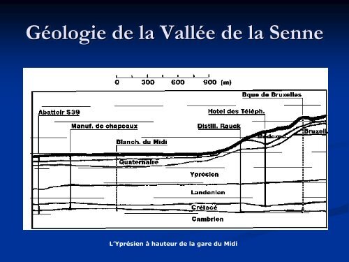 Fondations superficielles et profondes - sbgimr