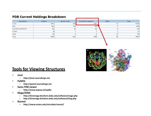 Introduction to X-ray Crystallography