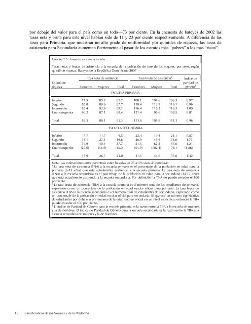 RepÃºblica Dominicana Encueste SociodemogrÃ¡fica ... - Measure DHS