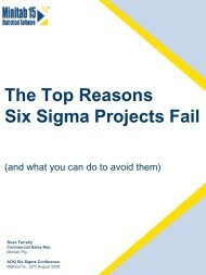 The Top Reasons Six Sigma Projects Fail - (and what you can do to ...