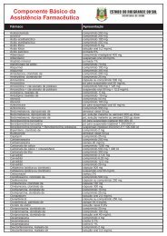 Lista de Medicamentos do Componente Básico