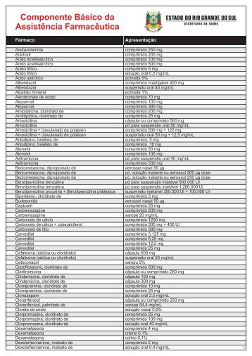 Lista de Medicamentos do Componente Básico