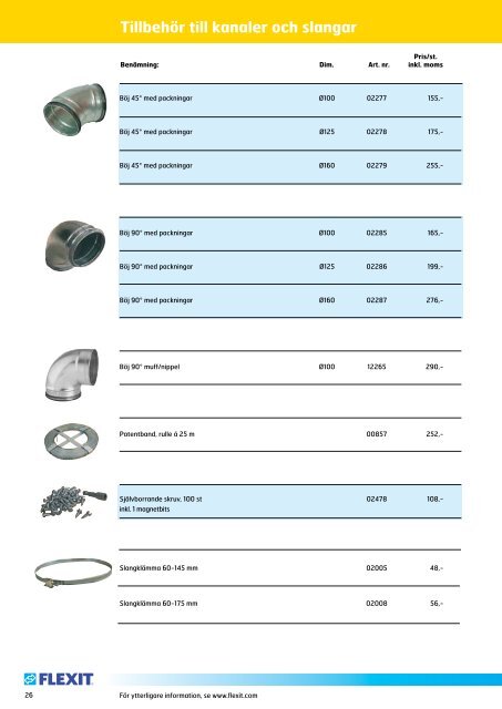 Flexit ventilationsortiment