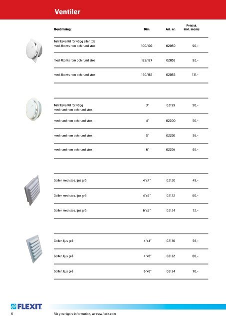 Flexit ventilationsortiment