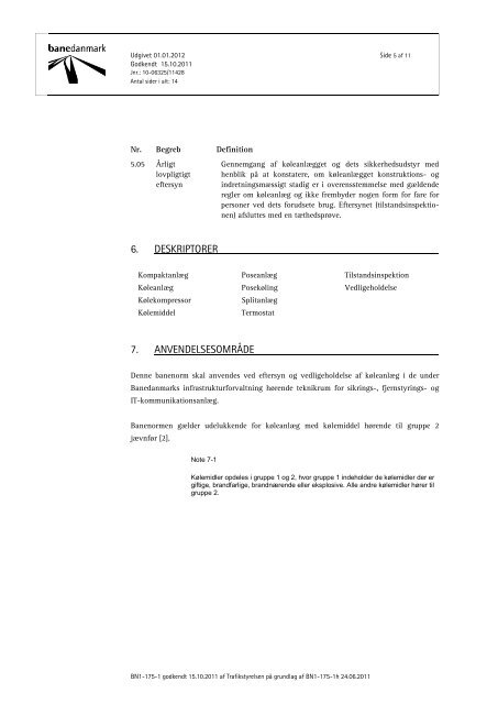 Banenorm BN1-175-1 - Banedanmark