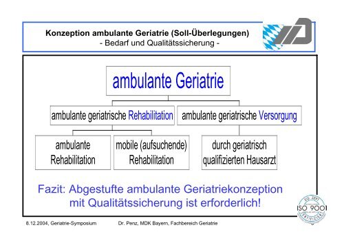 Geriatrie Symposium 2004 - AFGiB