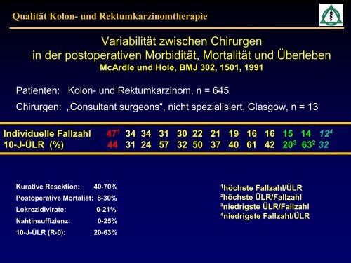 Asklepios Paulinen Klinik Wiesbaden Prof. K. H. Link - SQG