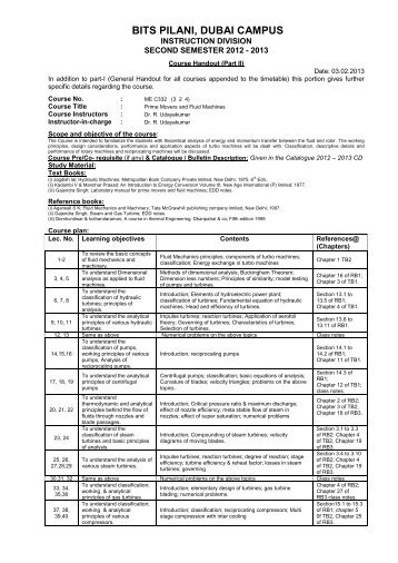 H - Student Welfare Division - BITS Pilani