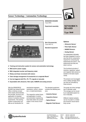 SENSORICS BOARD