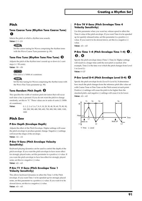 Owner's Manual - Roland