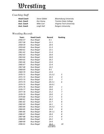 Wrestling Records - Hunterdon Central Regional High School