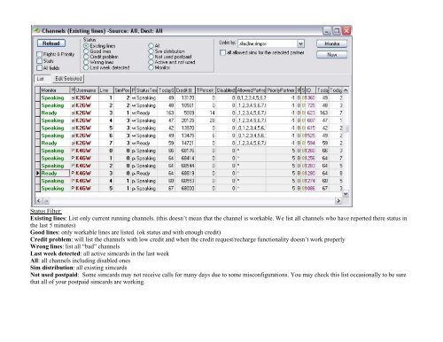 Admin Guide - Mizu Voip