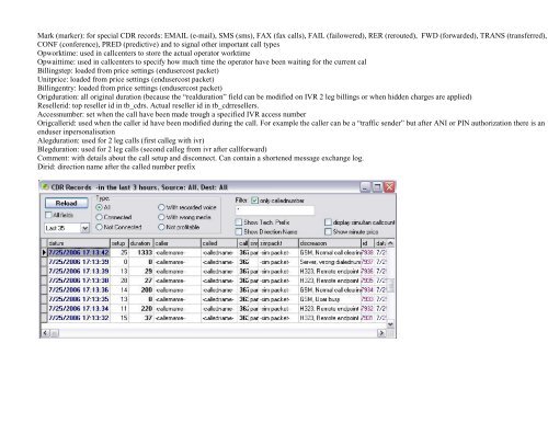 Admin Guide - Mizu Voip