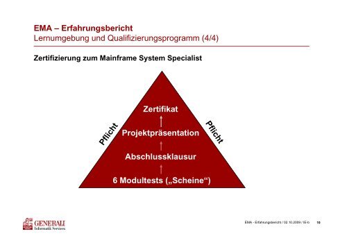 EMA – European Mainframe Academy GmbH Erfahrungsbericht