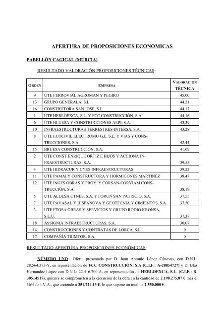 APERTURA DE PROPOSICIONES ECONOMICAS