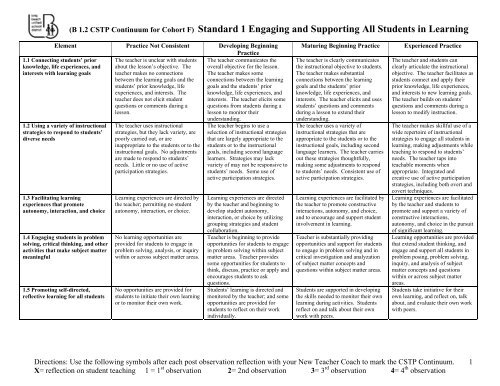 Standard 1 Engaging and Supporting All Students in Learning