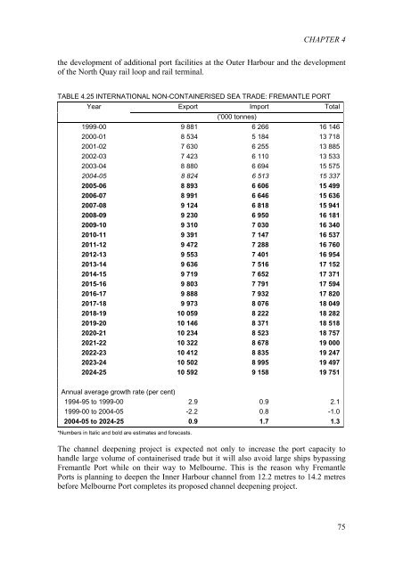 PDF: 1336 KB - Bureau of Infrastructure, Transport and Regional ...