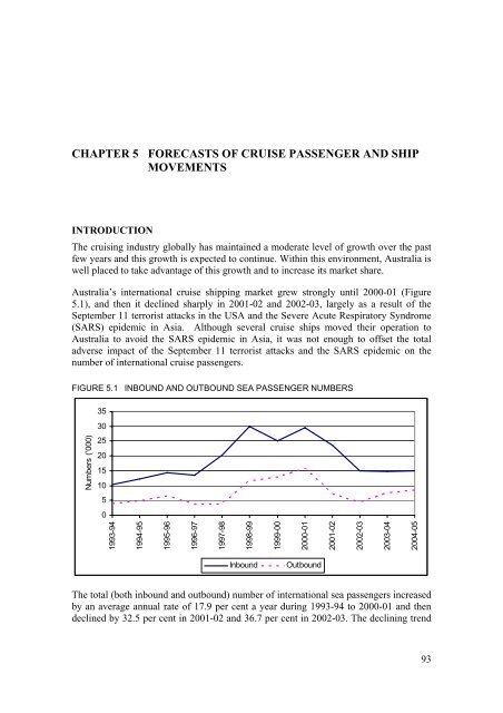 PDF: 1336 KB - Bureau of Infrastructure, Transport and Regional ...