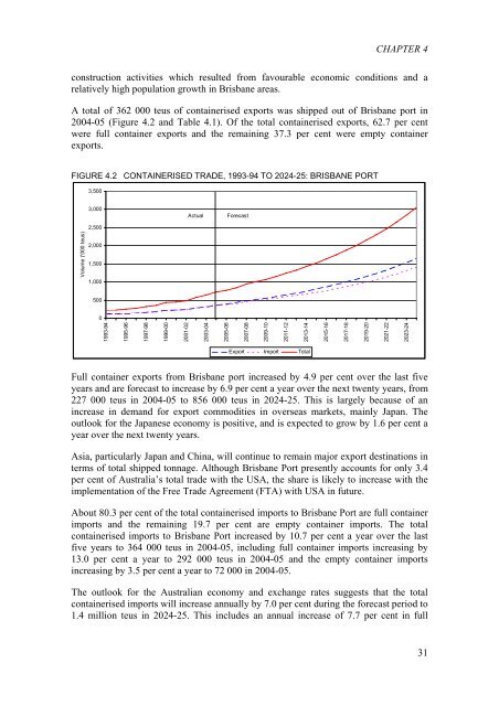 PDF: 1336 KB - Bureau of Infrastructure, Transport and Regional ...