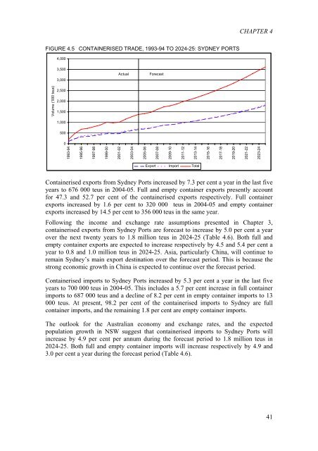 PDF: 1336 KB - Bureau of Infrastructure, Transport and Regional ...