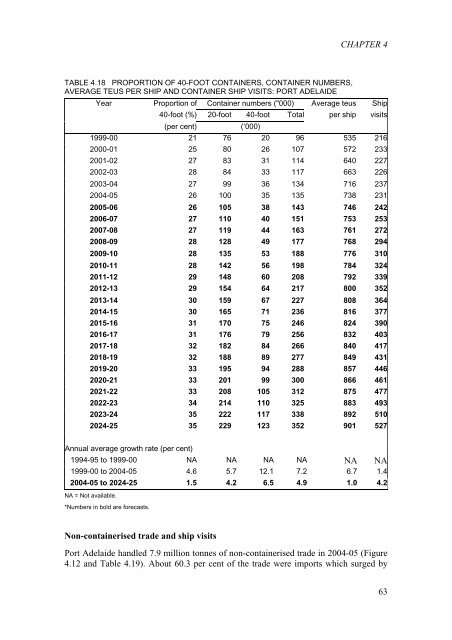 PDF: 1336 KB - Bureau of Infrastructure, Transport and Regional ...