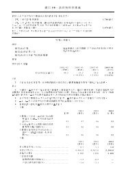 總目5 8 －政府物料供應處 - 財政預算案