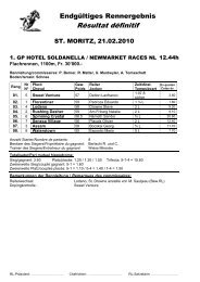 RÃ©sultats St. Moritz 21 fÃ©vrier - White Turf