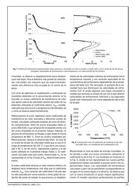 la revista de los profesionales de los tratamientos ... - Metalspain