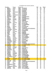 CLASSEMENT DES JOUEURS LORRAINS Page 1 Rang Nom ...