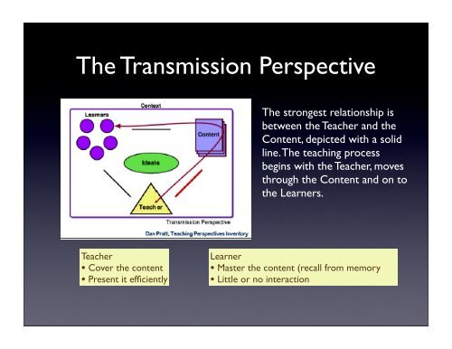 Syllabus and Lesson Plan Development - UBC Blogs