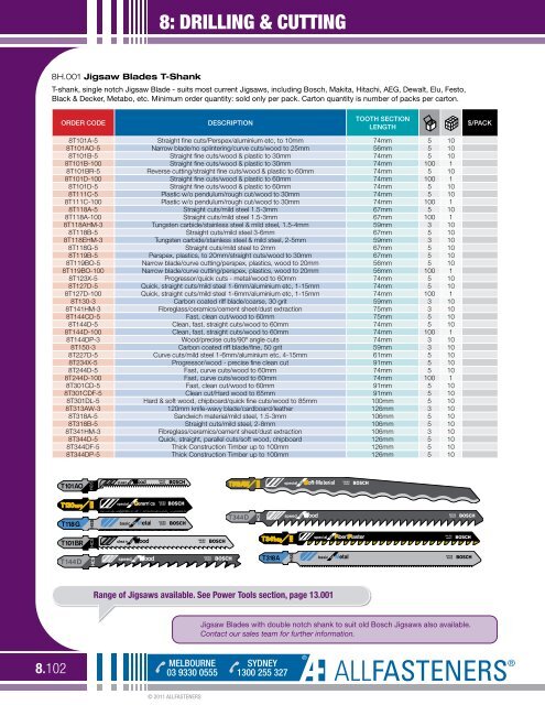 Download - All Fasteners