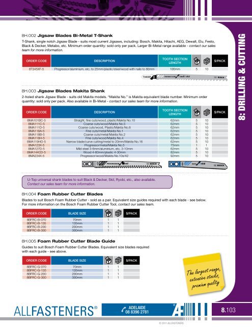 Download - All Fasteners